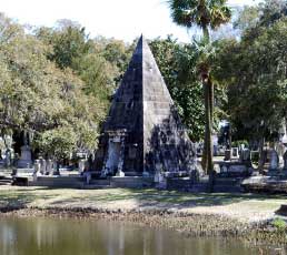 Church Yard